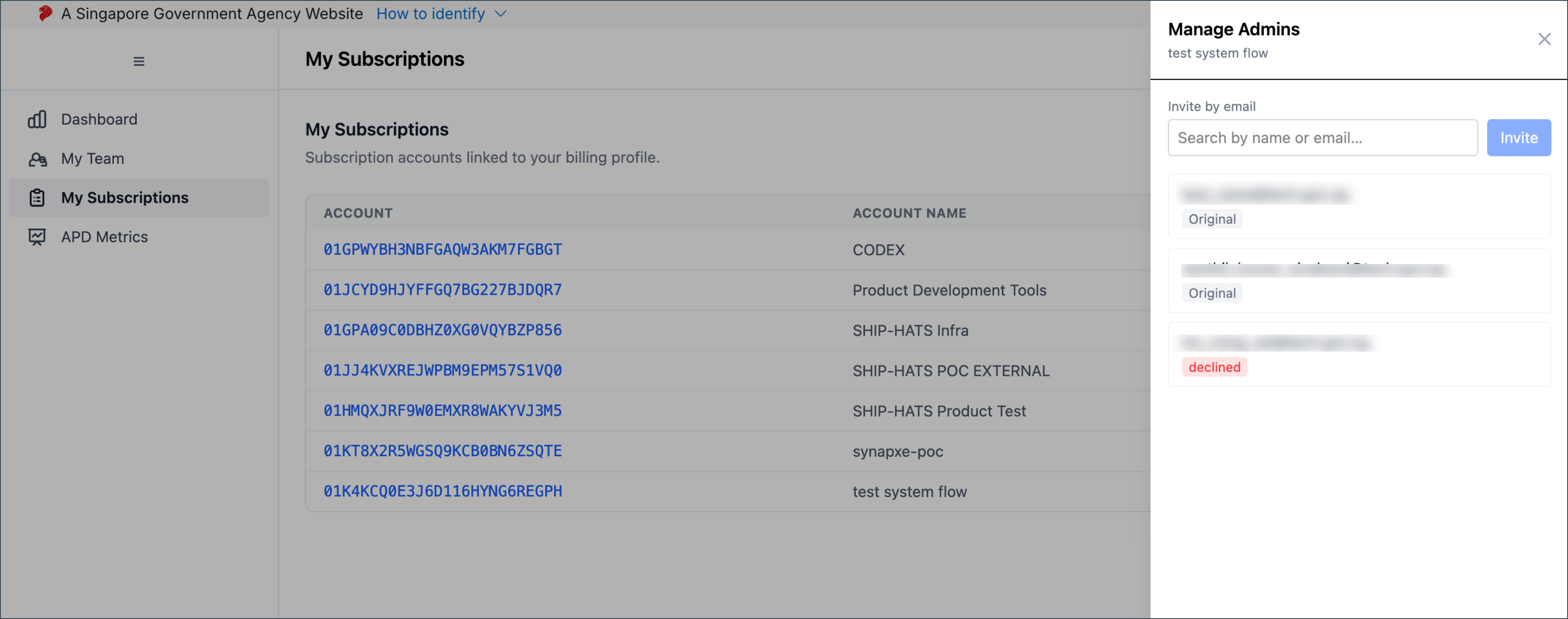 Manage Admins panel