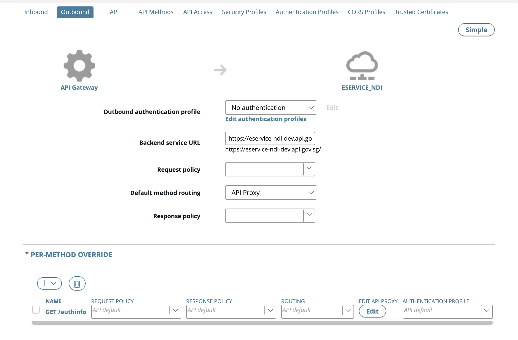 Outbound contact center