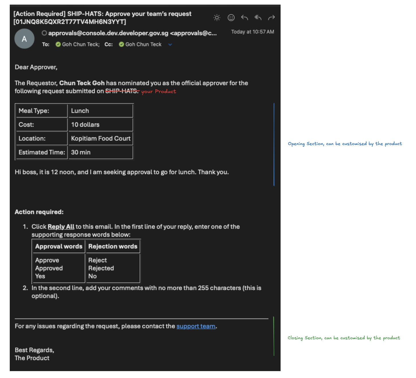 Create Request Example