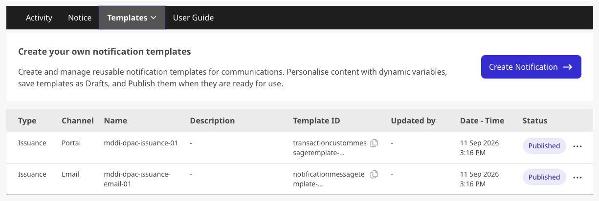 Notification Template listing