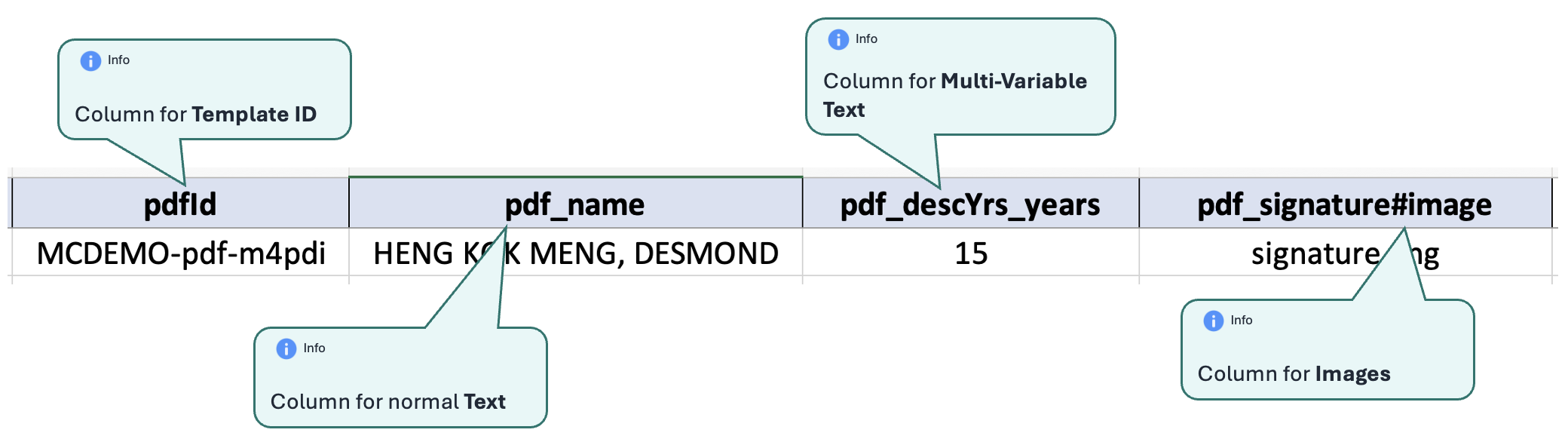 Updating the excel template