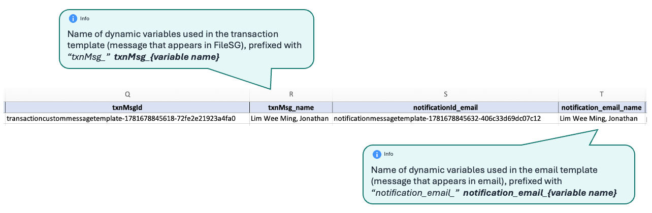 Sample of details for notification templates