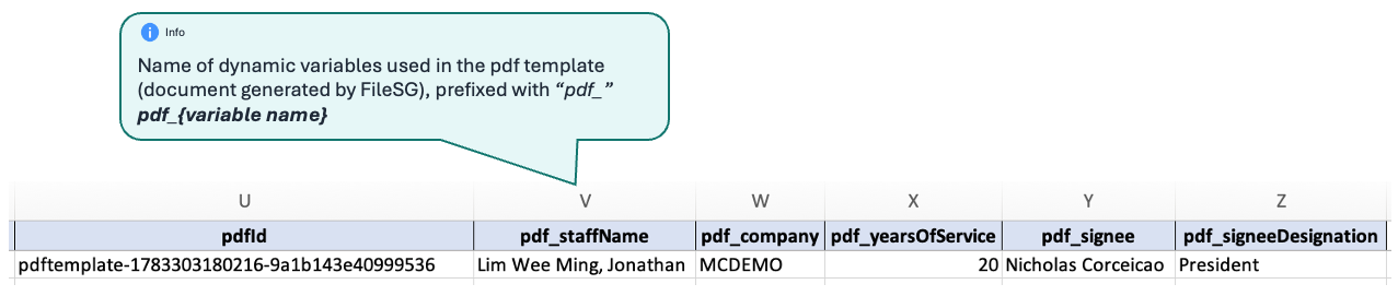 Sample of details for pdf template