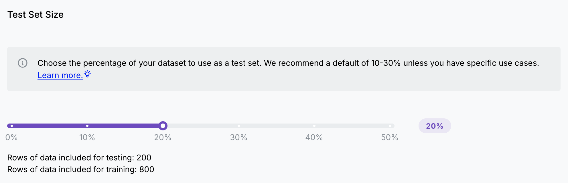 Test set size