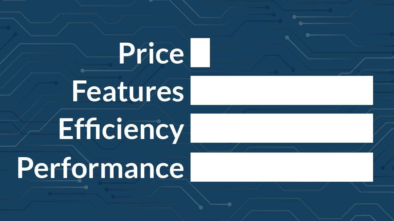 Lesson 11 - Cheaper, Better, Faster.