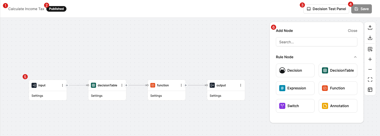 Decision Editor