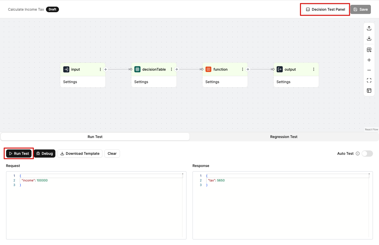 Decision Test Panel