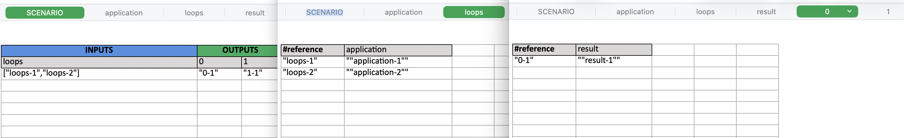 loop-nested-object-example-2