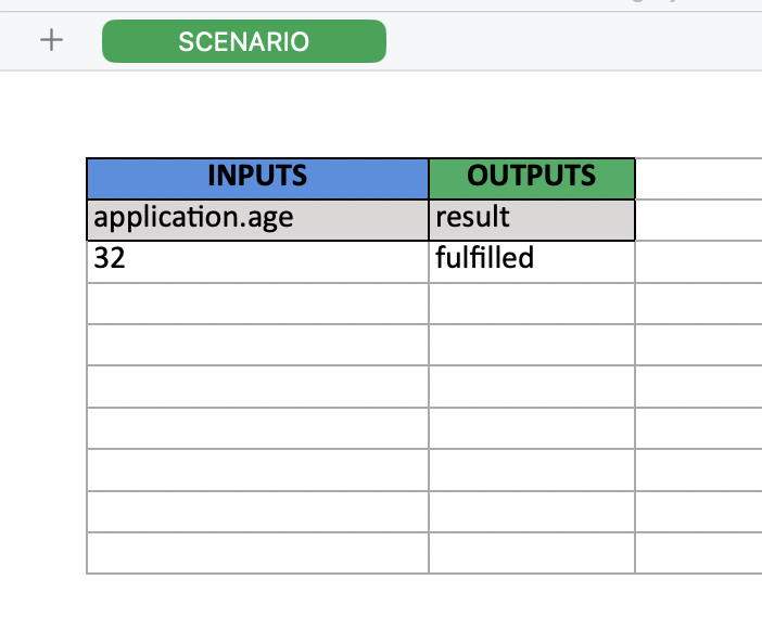 nested-object-example-1