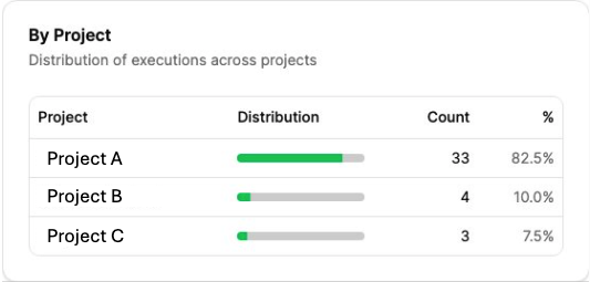 Opus Documentation