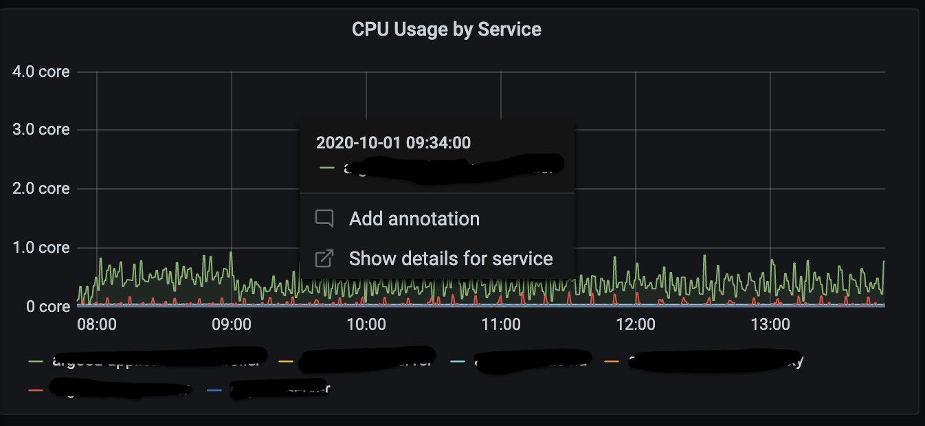 Runtime User Guide
