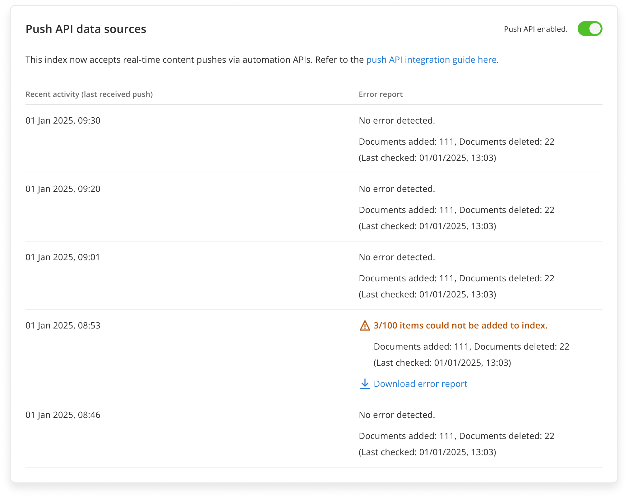 Push API data sources error report