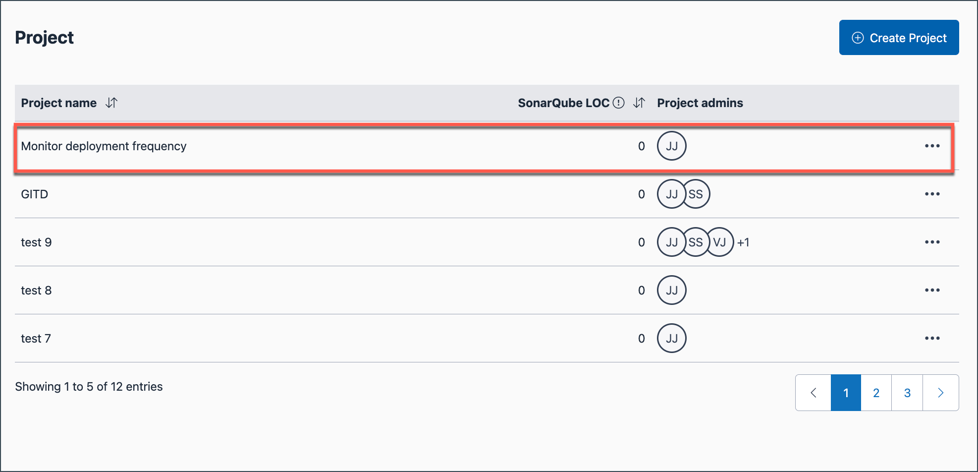 list-sh-projects