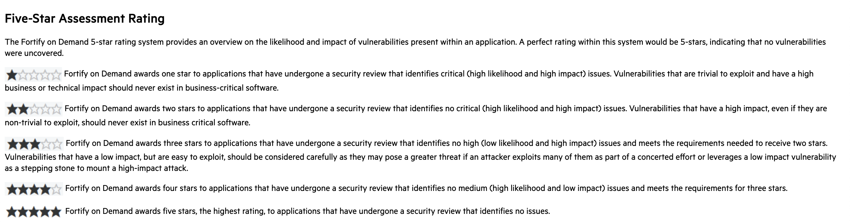 Assessment Rating
