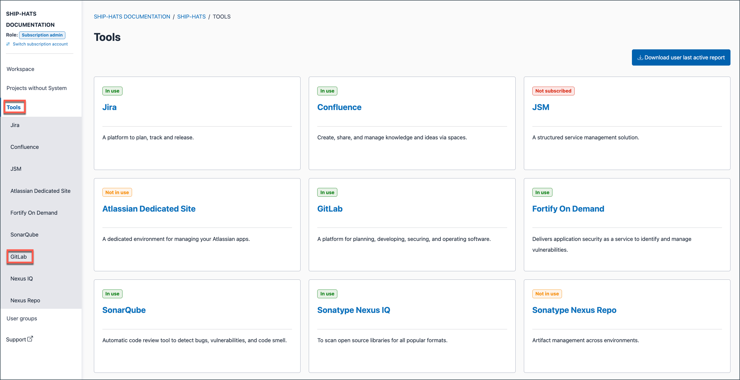 Gitlab Create Subgroup SHIP-HATS Docs