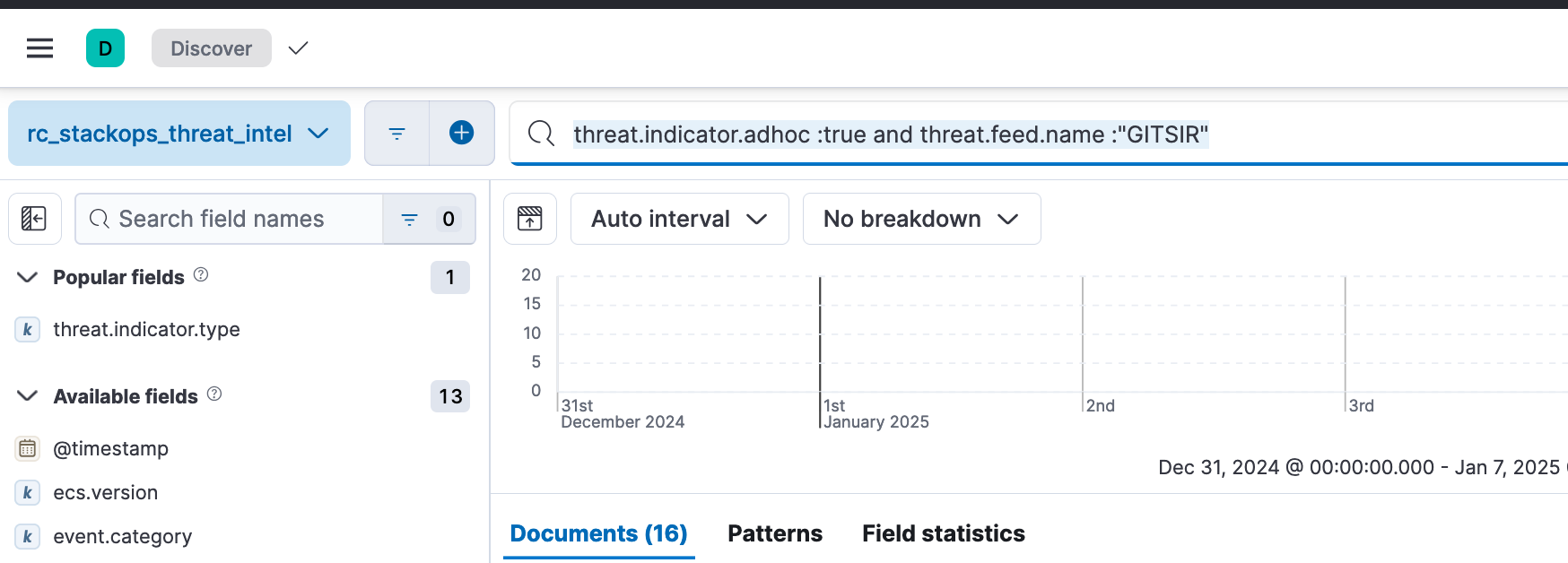 Threat SIEM dashboard