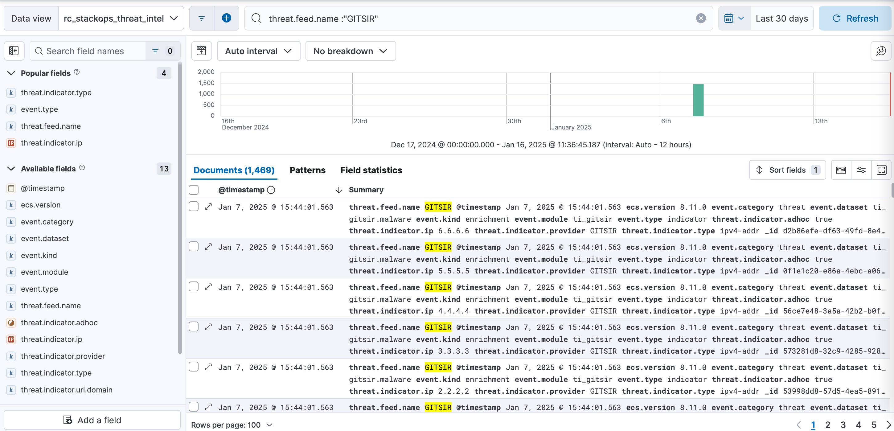 Threat data view