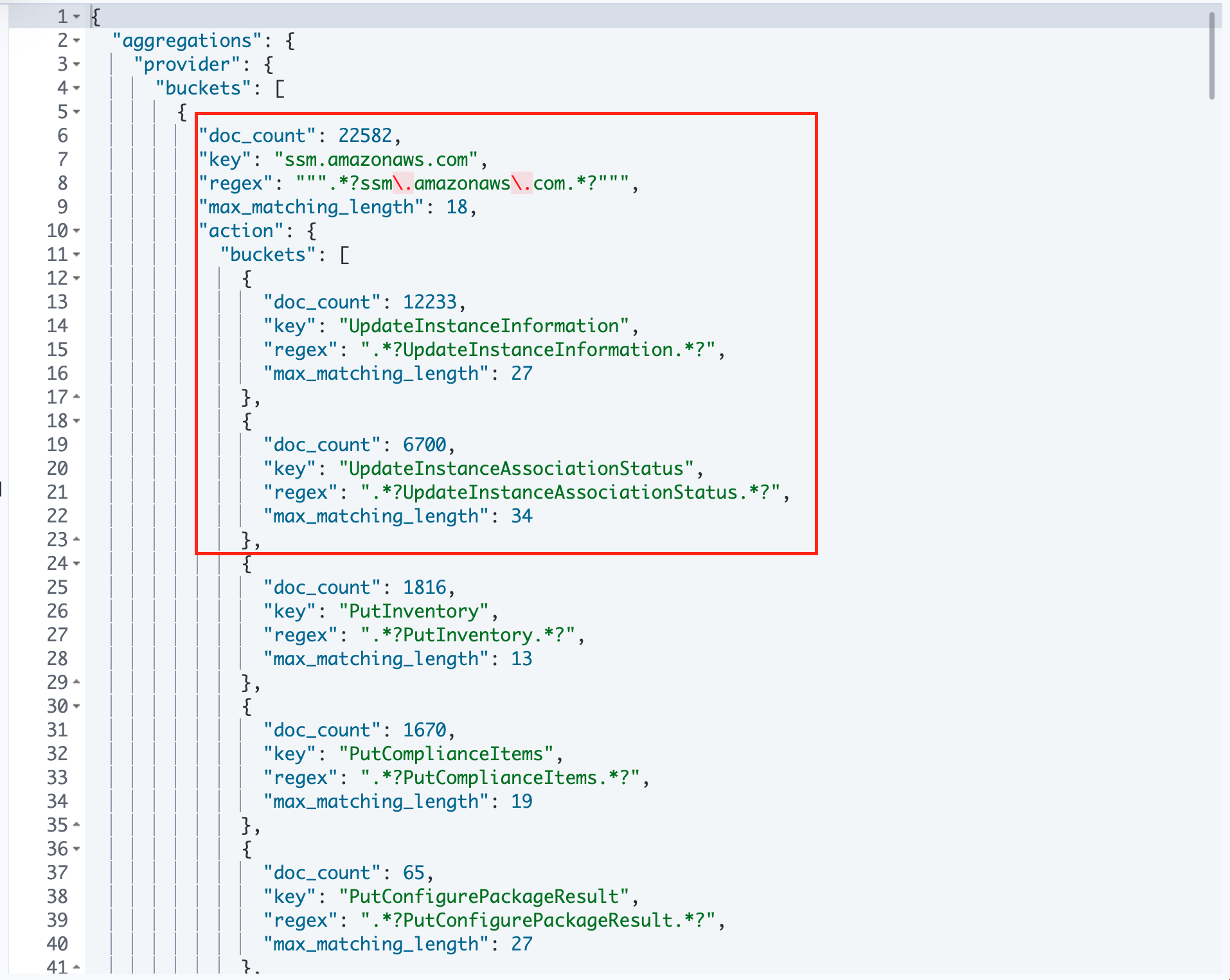 Screenshot of Kibana UI, showing an aggregation result that identifies the various log actions and its occurrence.