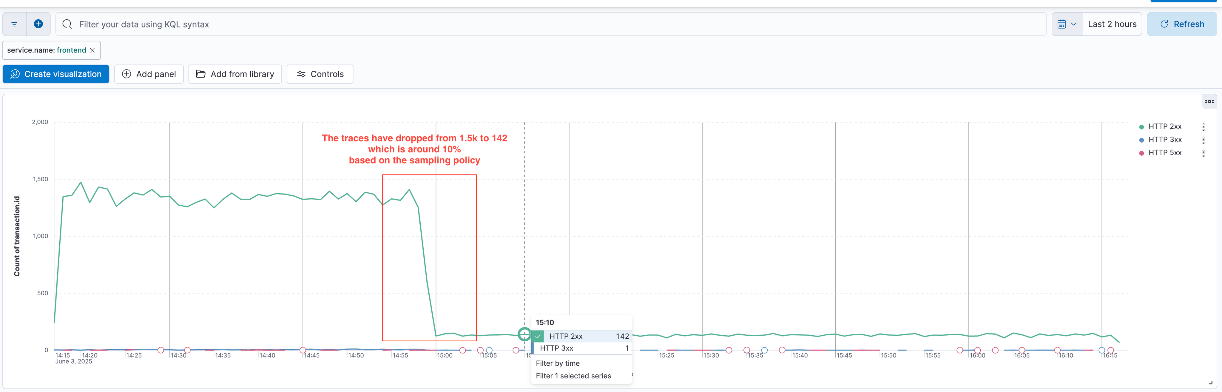 StackOps Documentation