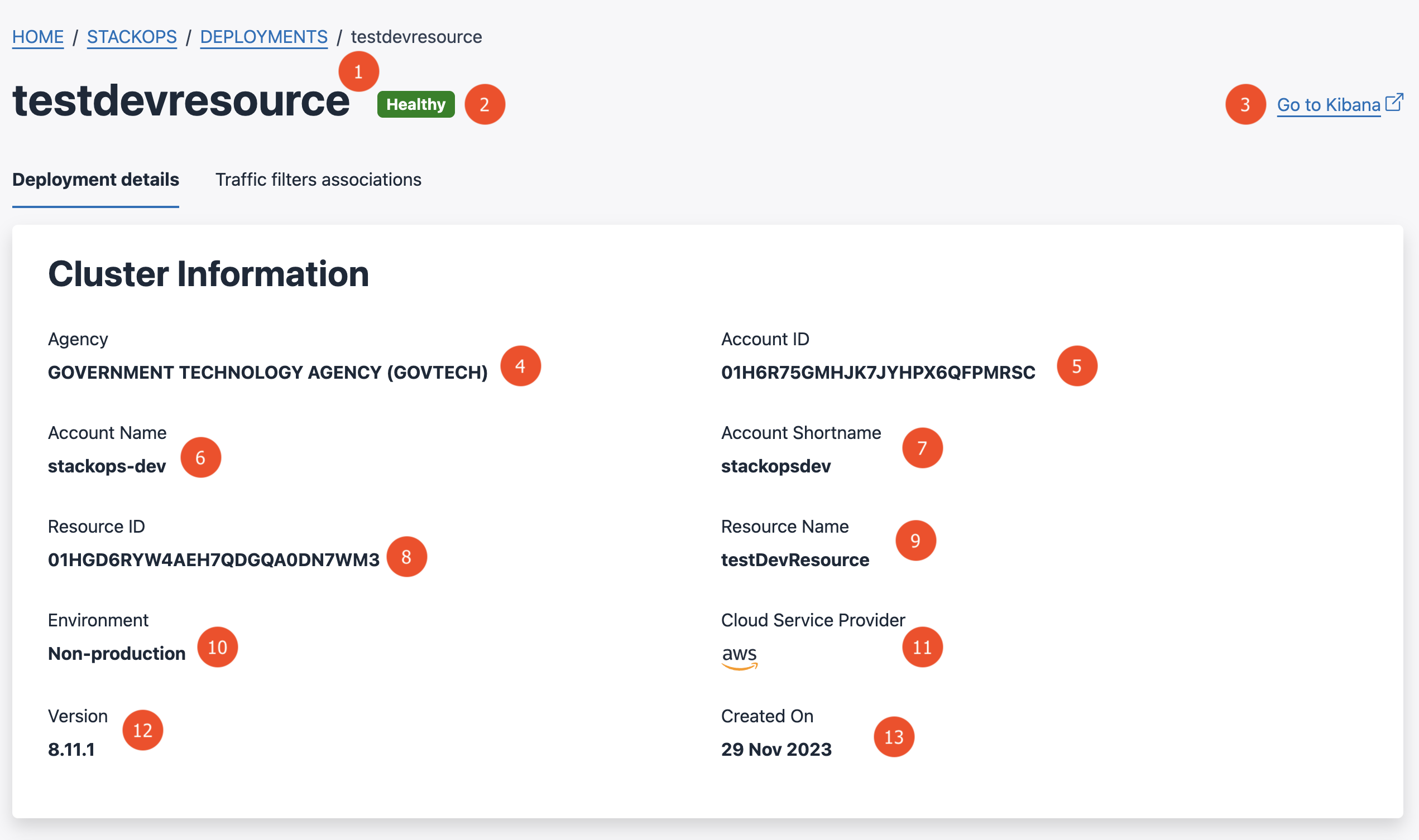 StackOps Documentation
