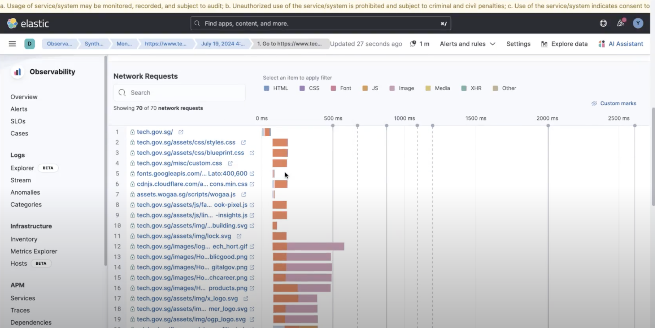 StackOps Documentation