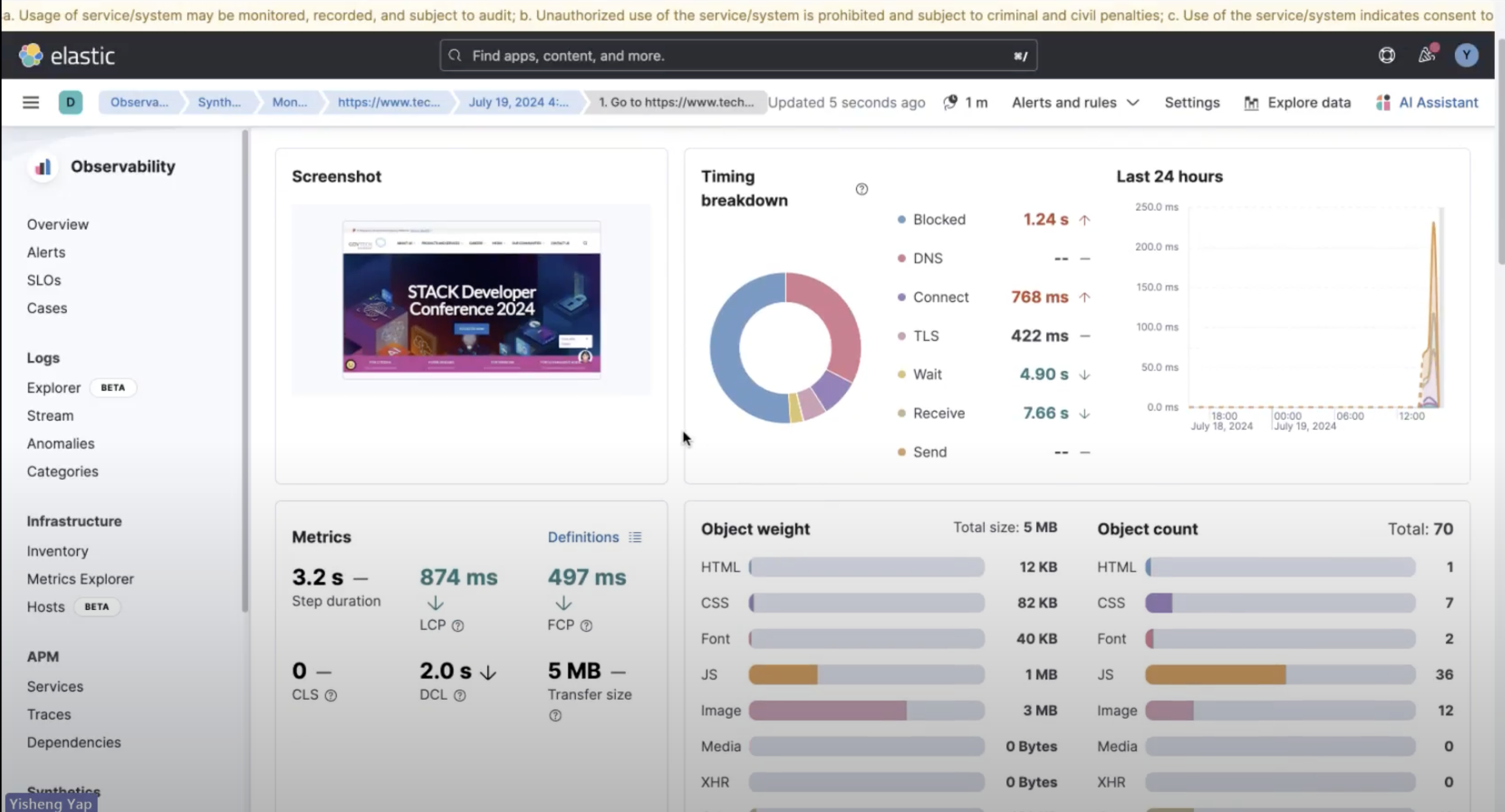 StackOps Documentation