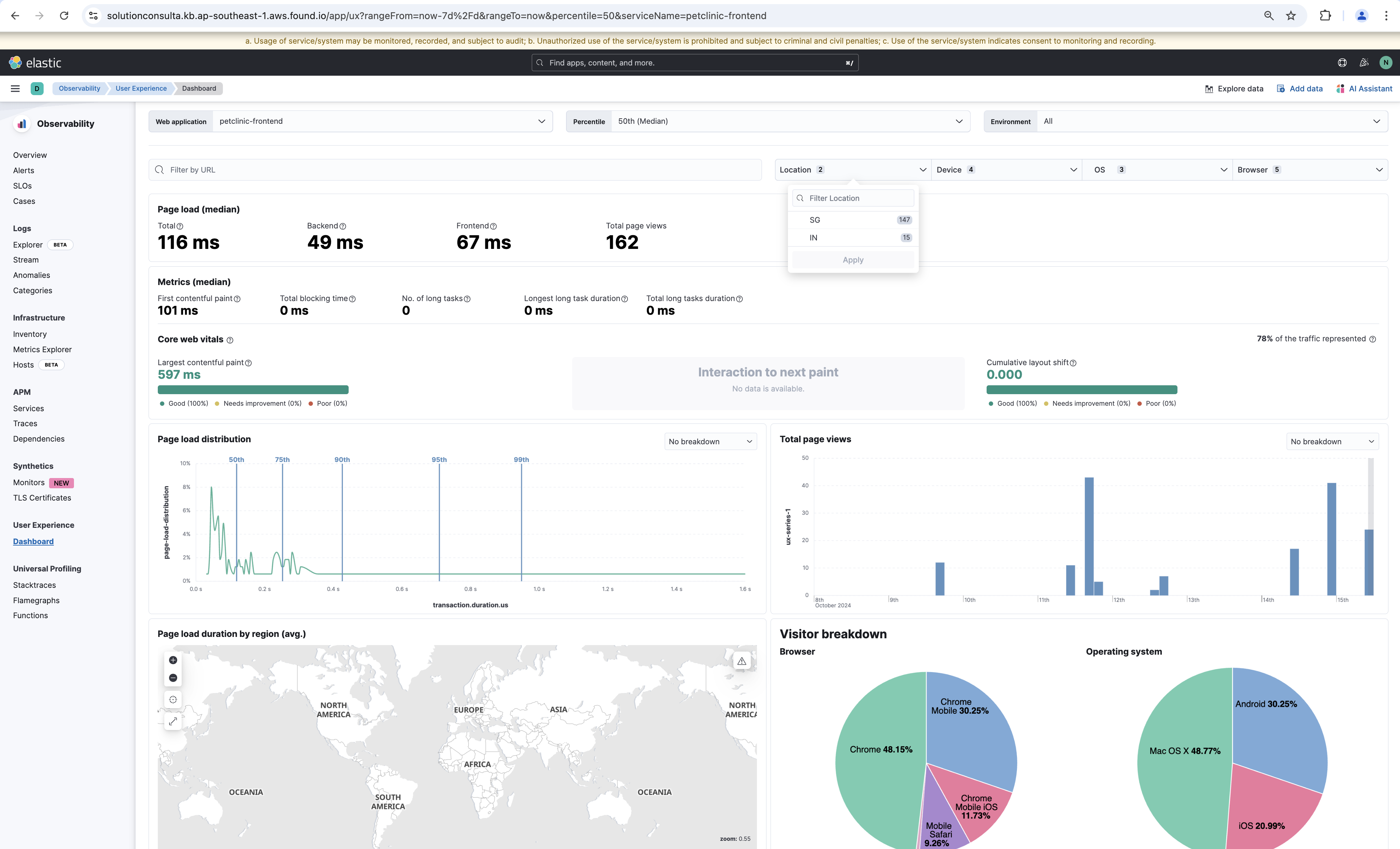 StackOps Documentation
