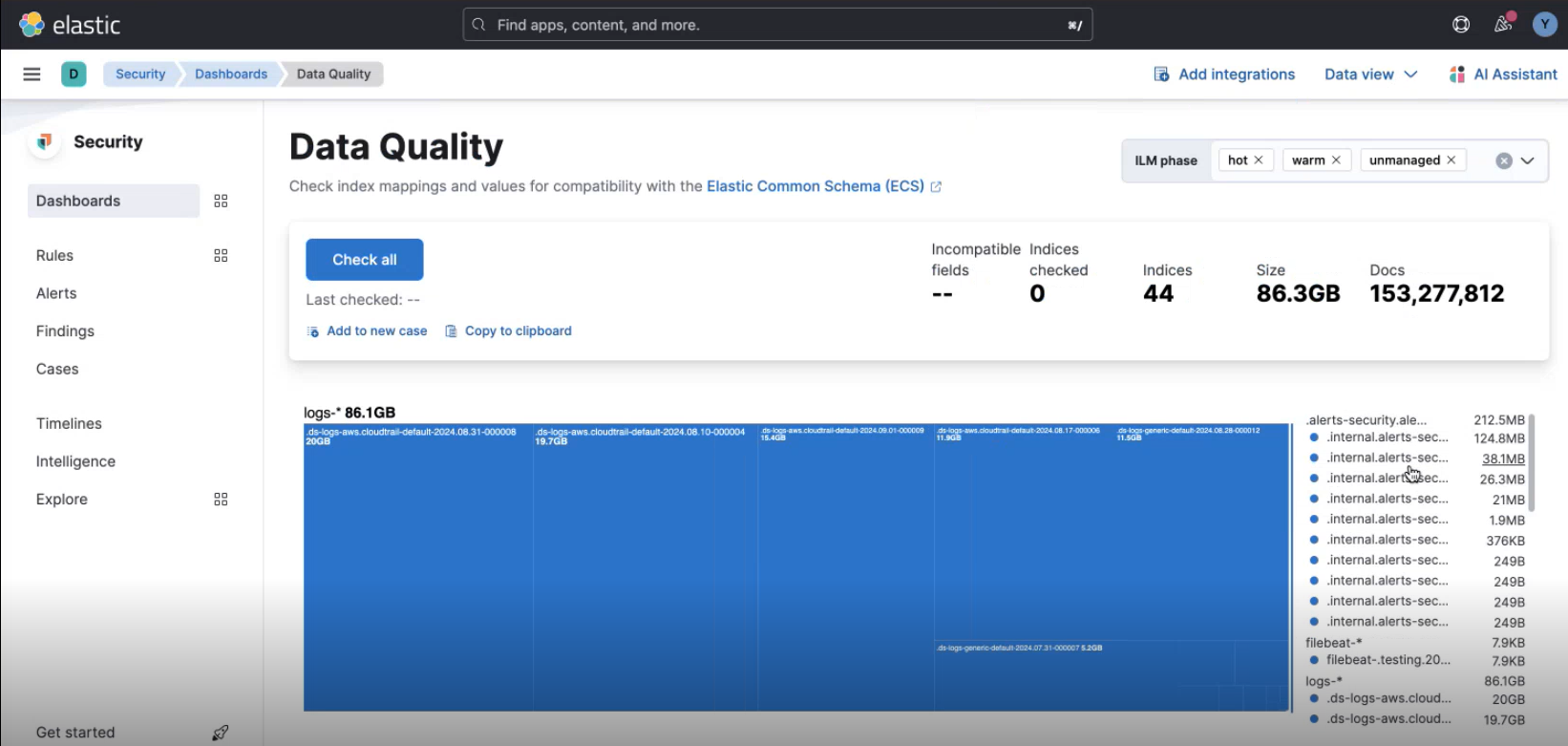 StackOps Documentation