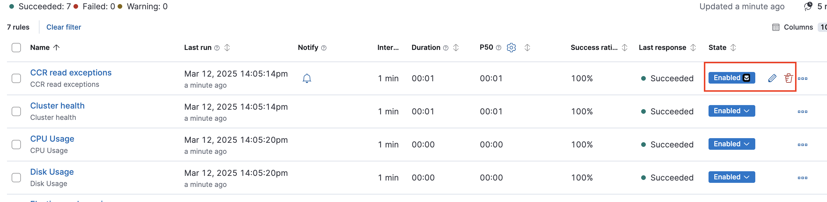 StackOps Documentation