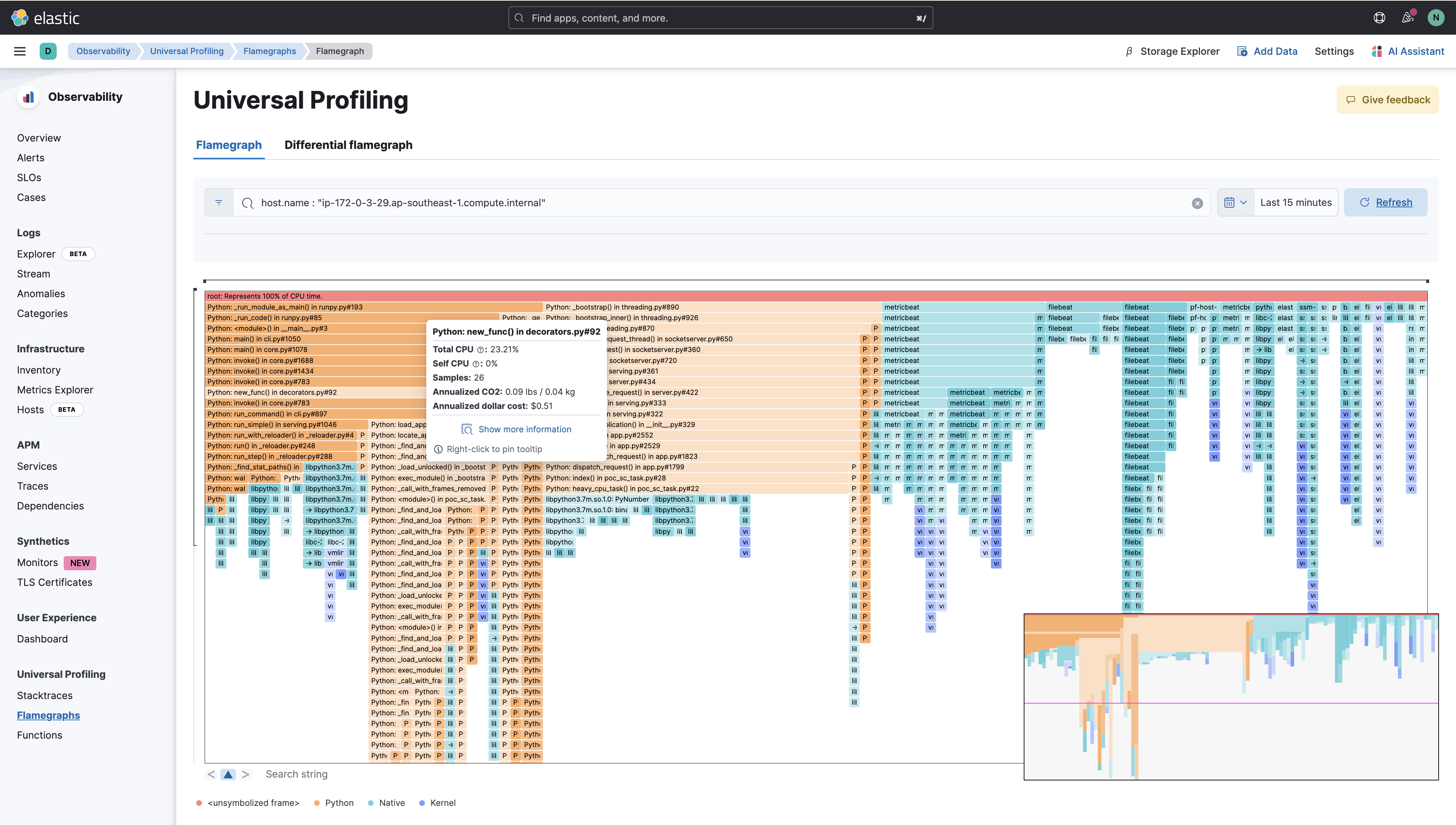 StackOps Documentation