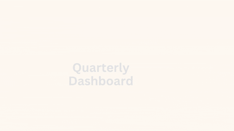 quarterly and time dashboard