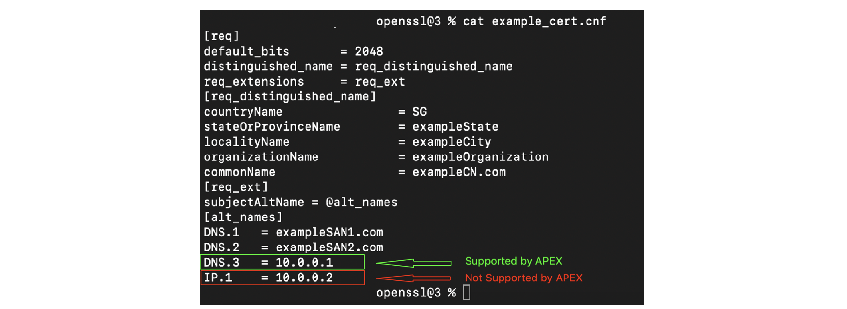 ssl-cert-ip